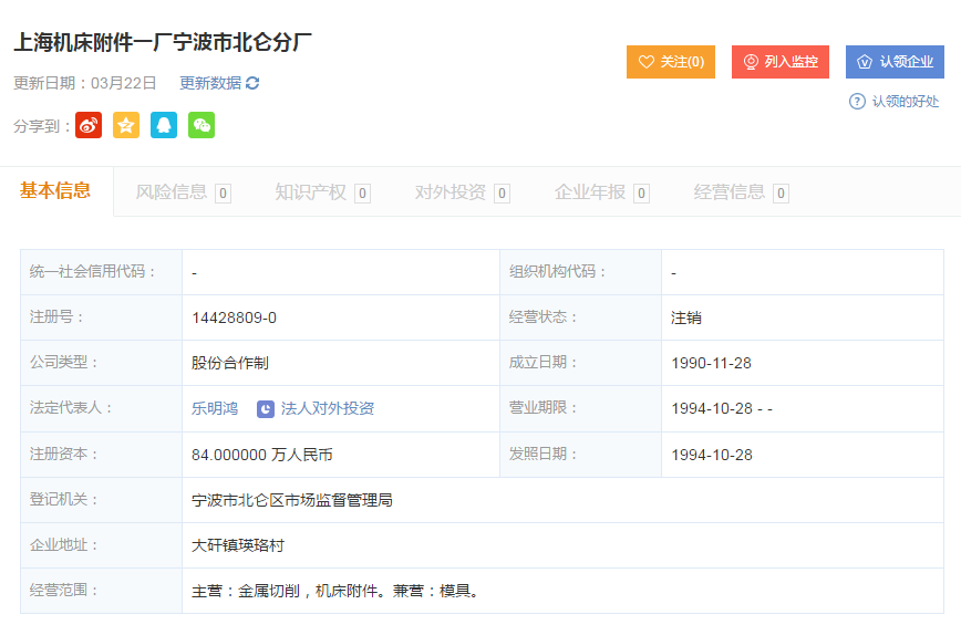 上海機床附件一廠工商信息